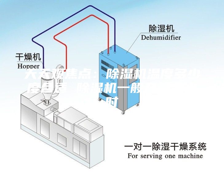 天天觀焦點：除濕機(jī)溫度多少度合適 除濕機(jī)一般開幾個小時