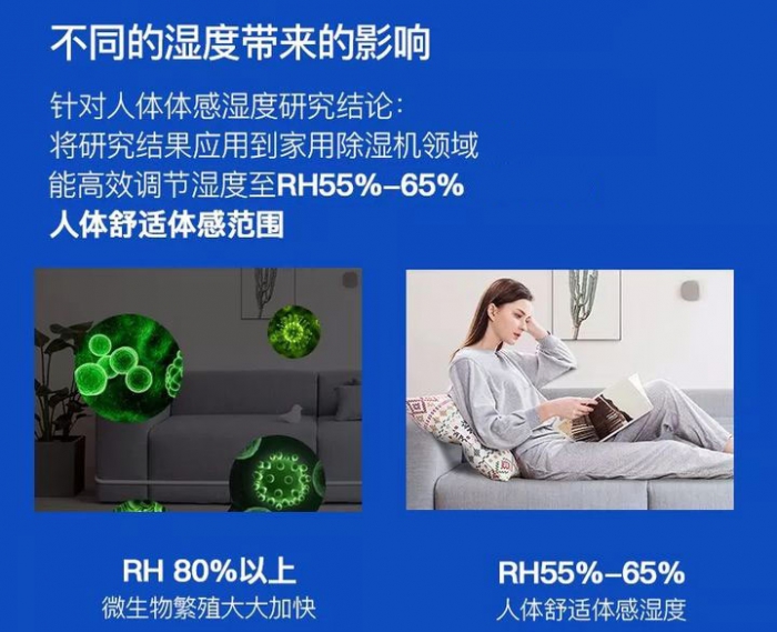 工業(yè)除濕機(jī)在應(yīng)用時(shí)也會出現(xiàn)問題，該如何防止？