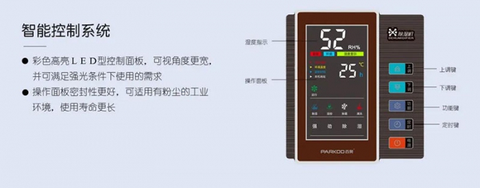 車間生產(chǎn)環(huán)境濕度過(guò)高怎么辦？