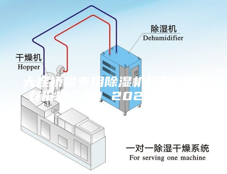 大連橋梁專用除濕機排名(這里有價格分析！2023已更新)