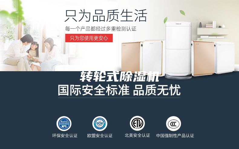 轉輪式除濕機