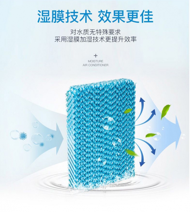 倉庫除濕機，倉庫防潮防霉解決之道